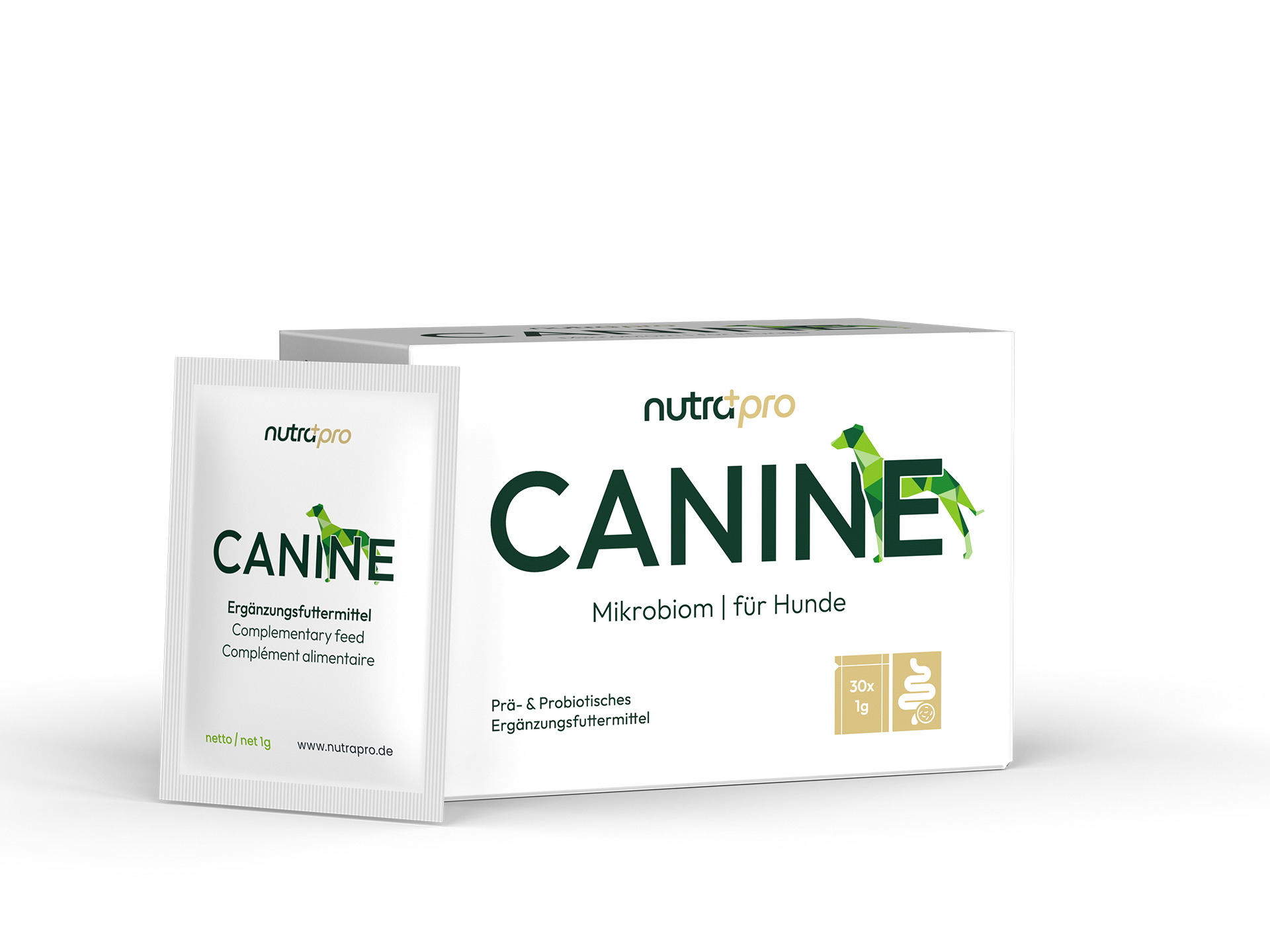NutraPro® Canine für Hunde NutraPro® Canine für Hunde